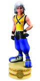 Kingdom Hearts Riku Headknocker